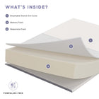 Modway Mila 10" Full Mattress