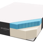 Modway Aveline 14" Memory Foam Full Mattress