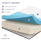 Modway Aveline 16" Memory Foam Full Mattress