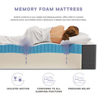 Modway Aveline 16" Memory Foam King Mattress