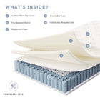 Modway Jenna 12" Innerspring and Foam Twin Mattress