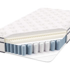 Modway Jenna 12" Innerspring and Foam Twin Mattress