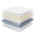 Modway Jenna 12" Innerspring and Foam King Mattress