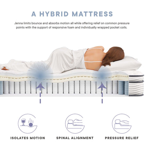 Modway Jenna 12" Innerspring and Foam California King Mattress  