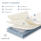 Modway Jenna 6" Innerspring and Foam Twin Mattress
