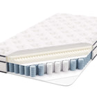 Modway Jenna 6" Innerspring and Foam Twin Mattress