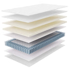 Modway Jenna 6" Innerspring and Foam Twin Mattress
