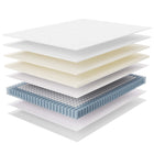 Modway Jenna 6" Innerspring and Foam Queen Mattress