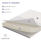 Modway Mila 5" Full Mattress