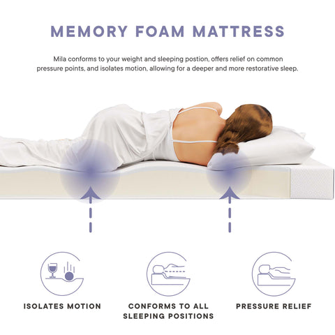 Modway Mila 5" Queen Mattress  
