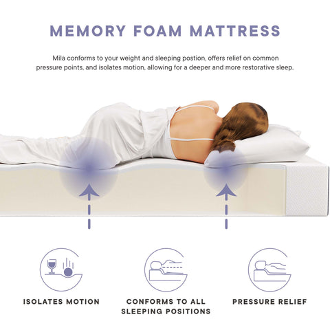 Modway Mila 12" King Mattress  