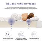 Modway Mila 12" California King Mattress
