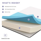 Modway Aveline 12" California King Mattress
