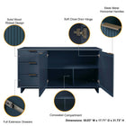 Manhattan Comfort Granville Modern 55" Sideboard in Midnight Blue
