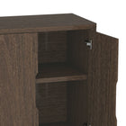 Manhattan Comfort Rivington Modern 60" Sideboard in Walnut