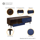 Manhattan Comfort Duane Mid-Century Modern 59" Fluted TV Stand in Navy Blue