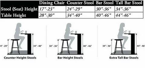 American Heritage Billiards Atterbury Stool Counter Height