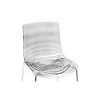 Baxton Studio Marisse Clear Plastic Modern Dining Chair - Dining Room