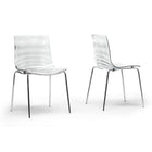 Baxton Studio Marisse Clear Plastic Modern Dining Chair - Dining Room